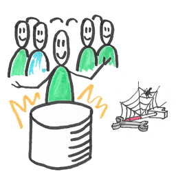 Culture d'entreprise